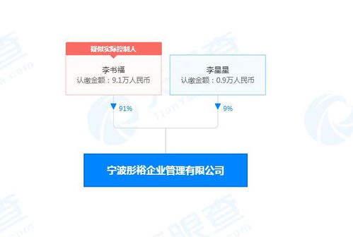 社會經濟咨詢服務 賦能企業決策與區域發展的戰略伙伴